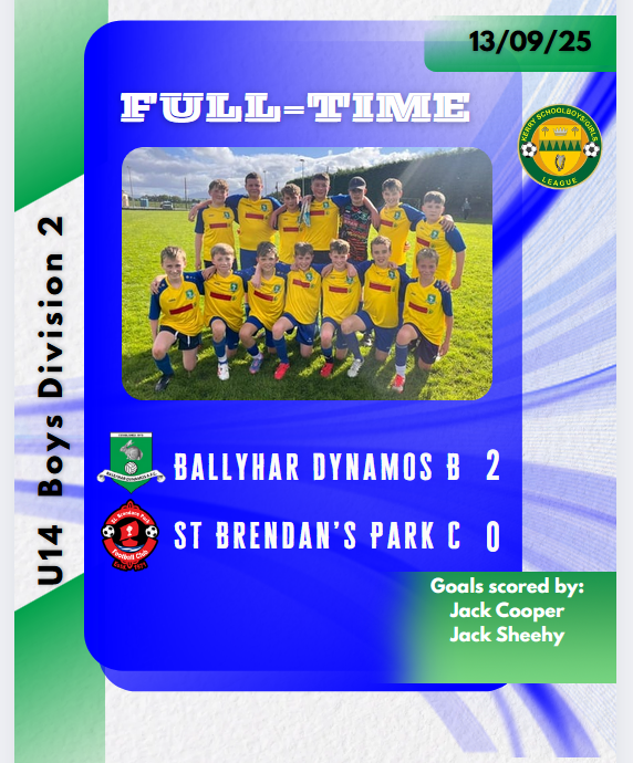 U14 Division 2: Ballyhar B 2 - St Brendan's Park C 0